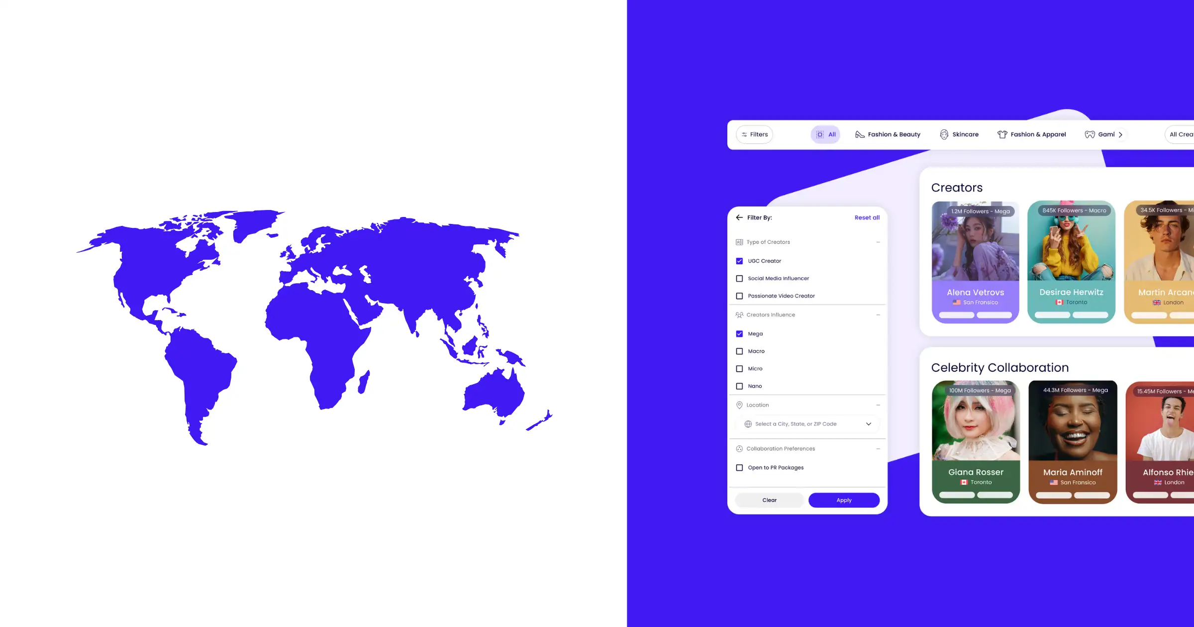 Collaborate with Creators Globally
